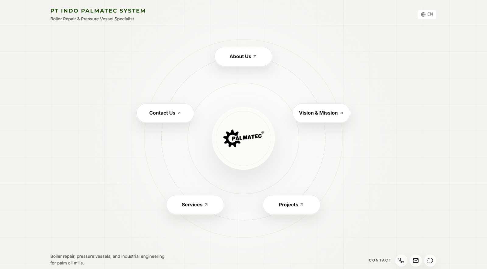 PT Indo Palmatec System - Company Profile Website project screenshot